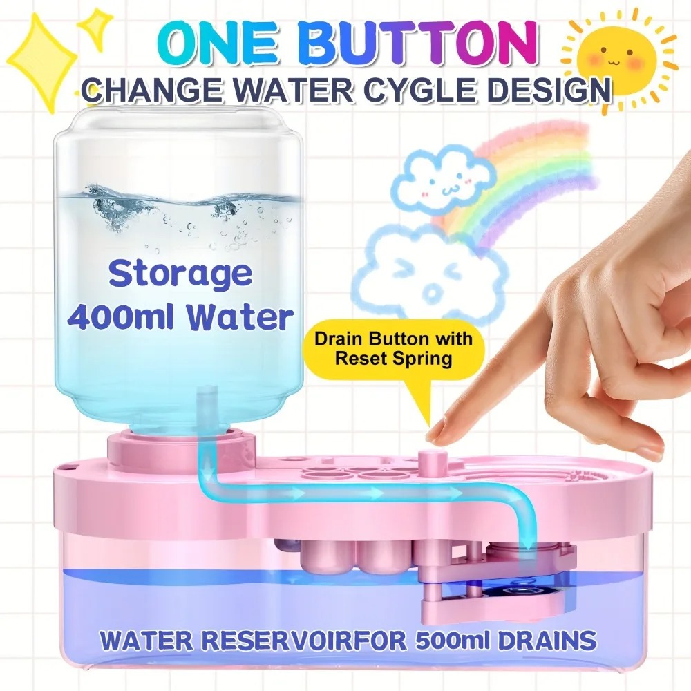 Paint Brush Washer Multifuncti - Writing Tools 评论和价格