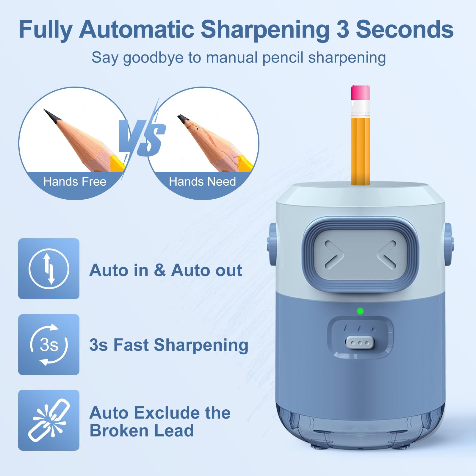 Fully Auto Electric Pencil Sha - Electric Pencil Sharpener Usb 评论和价格